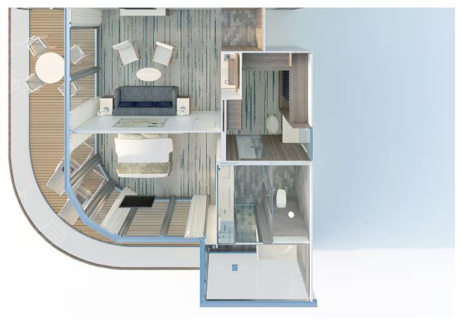 Signature Suite overview